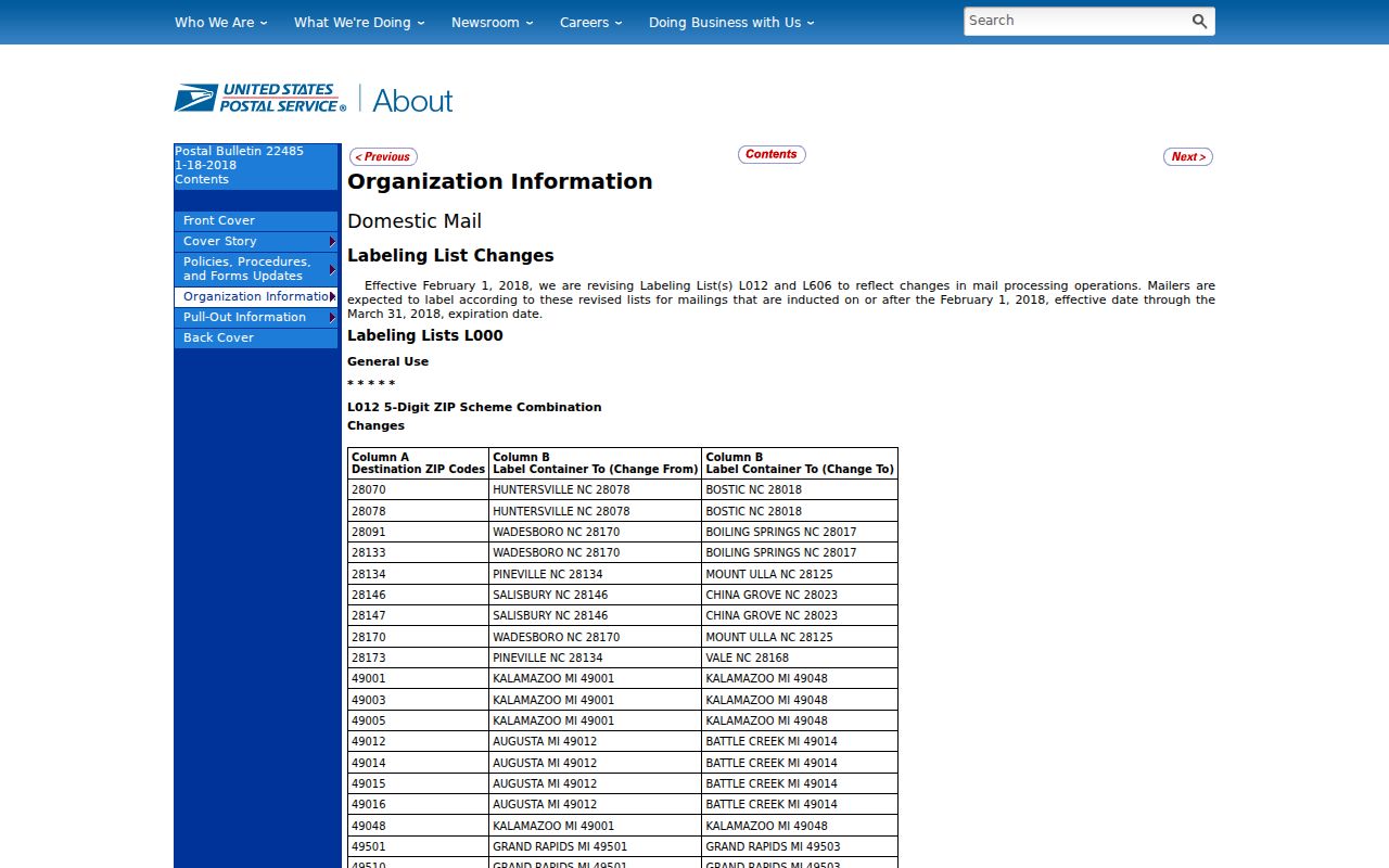 New Berlin ZIP code directory postal bulletin for 53146 and 53151
